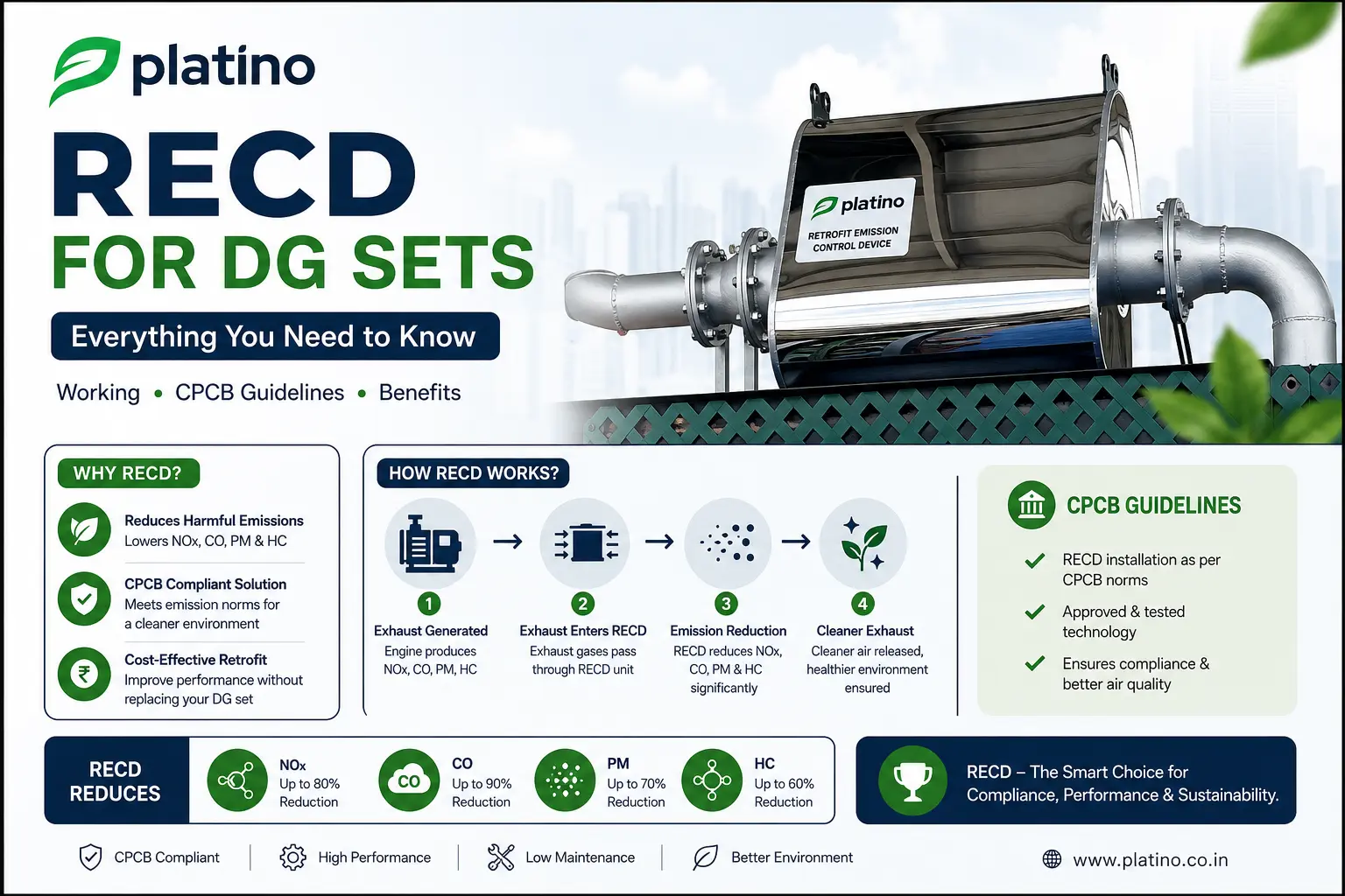 Platino RECD for DG sets showing retrofit emission control device with CPCB compliance, working, and environmental benefits.